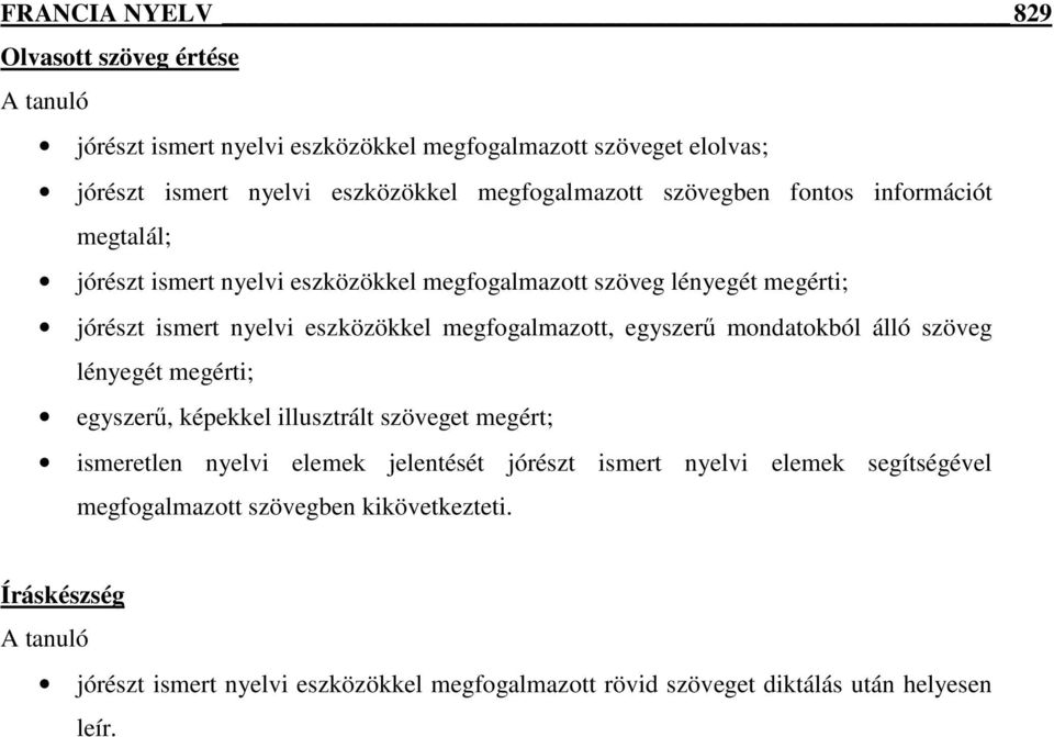 megfogalmazott, egyszerű mondatokból álló szöveg lényegét megérti; egyszerű, képekkel illusztrált szöveget megért; ismeretlen nyelvi elemek jelentését jórészt