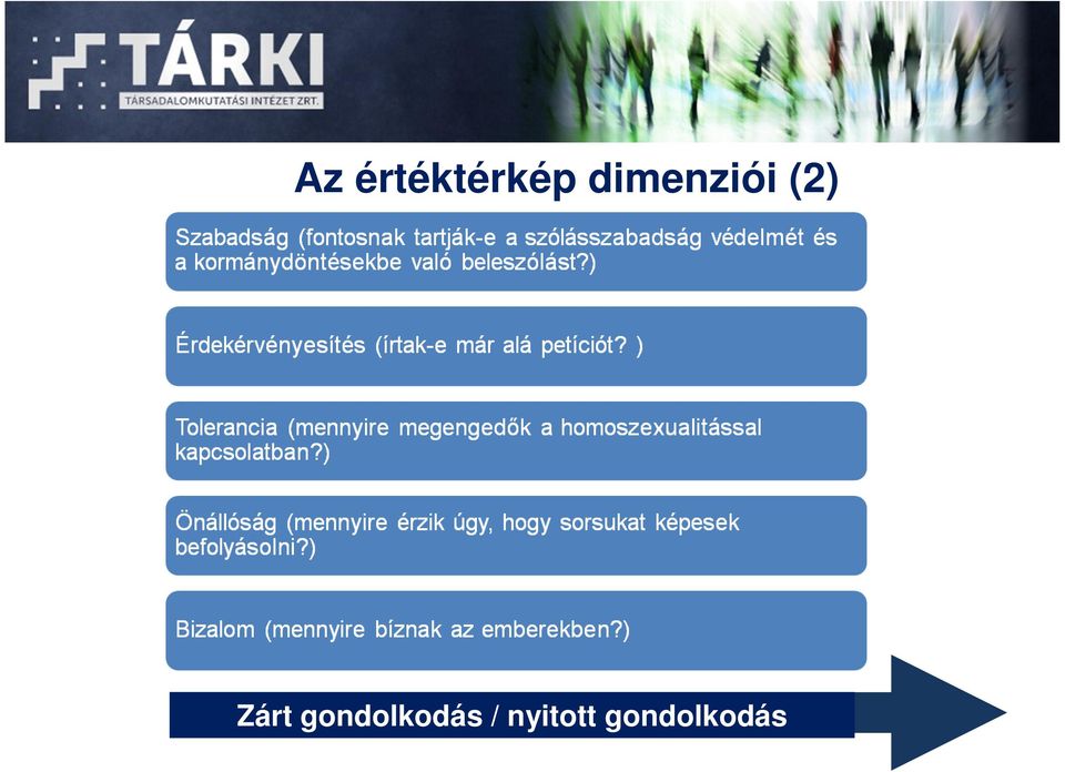 Zárt gondolkodás