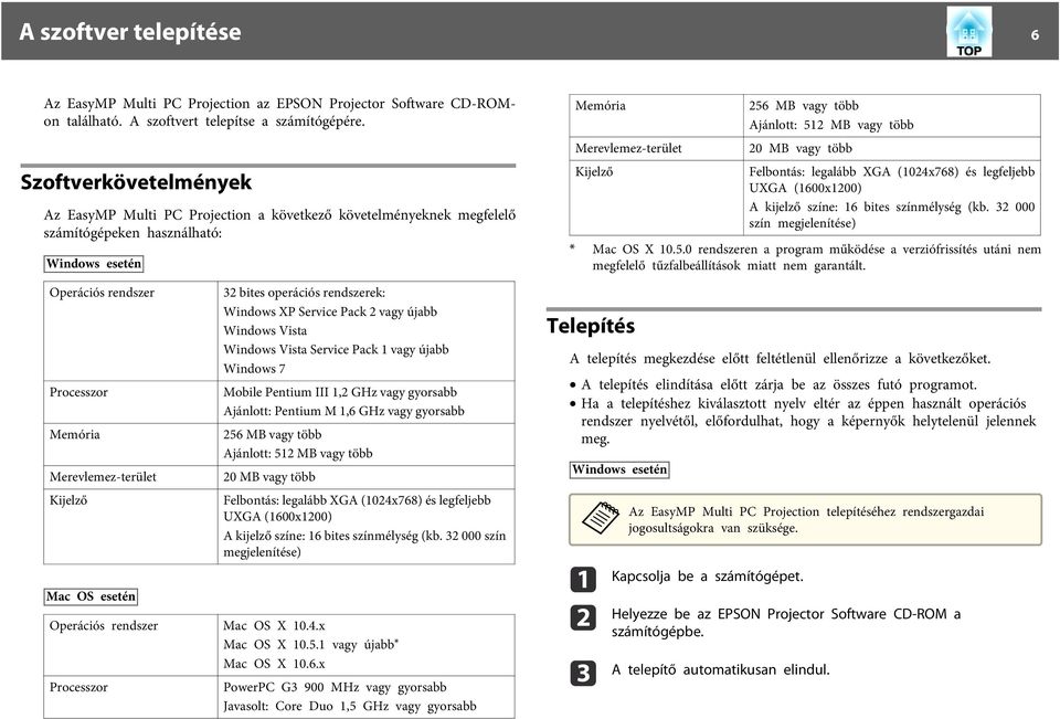 több 20 MB vgy több Felbontás: leglább XGA (1024x768) és legfeljebb UXGA (1600x1200) A kijelző színe: 16 bites színmélység (kb. 32 000 szín megjelenítése) * Mc OS X 10.5.