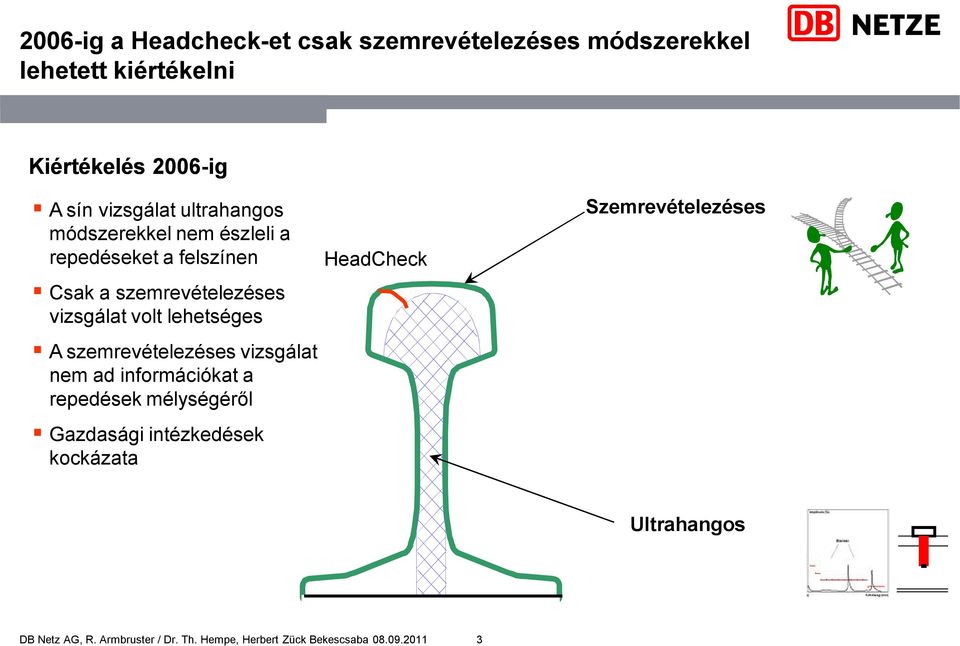 lehetséges A szemrevételezéses vizsgálat nem ad információkat a repedések mélységéről Gazdasági intézkedések