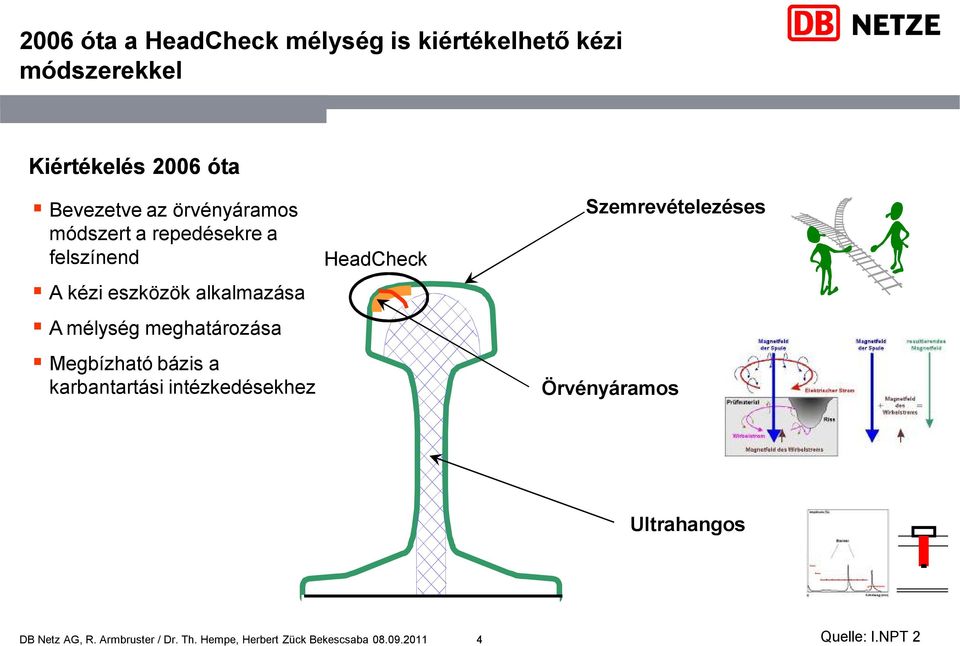 meghatározása Megbízható bázis a karbantartási intézkedésekhez HeadCheck Szemrevételezéses