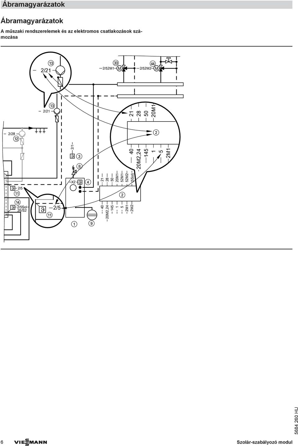 qe / / ee / rr qe / 8 0 0 /8 qw / 8 0 0, qq / qr /Sol