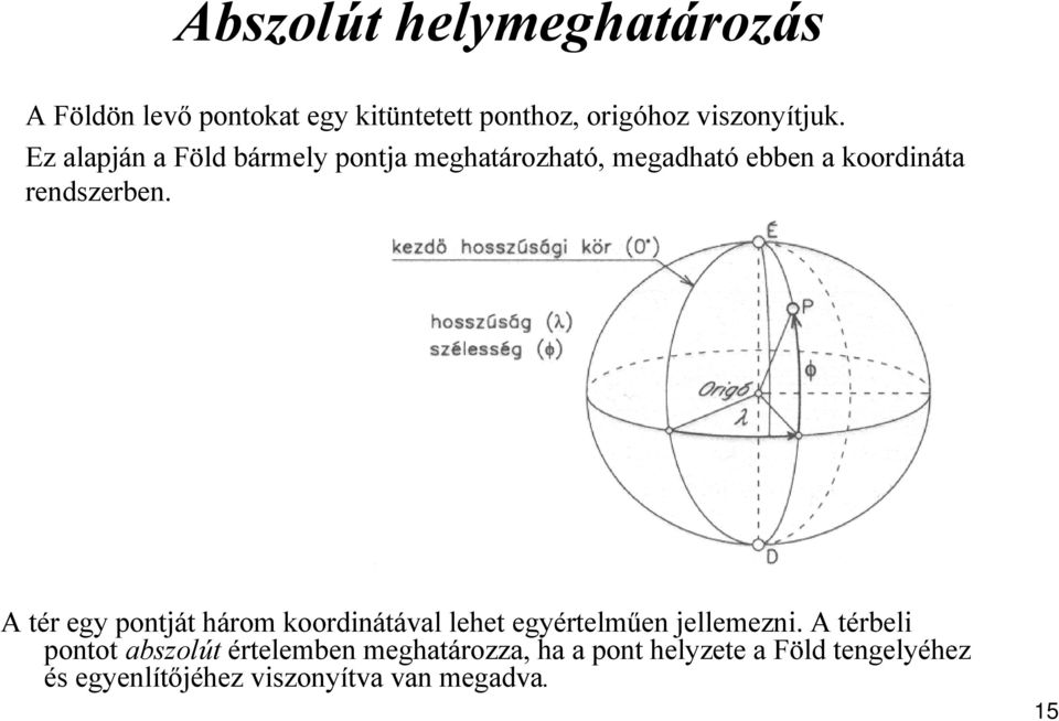 Ez alapján n a Föld F bármely b pontja meghatározhat rozható,, megadható ebben a koordináta rendszerben.