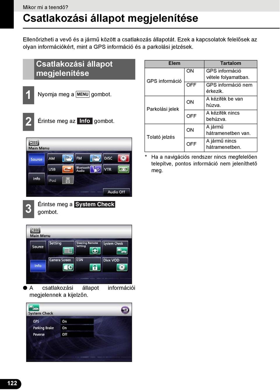 Érintse meg az Info gombot. Elem GPS információ Parkolási jelek Tolató jelzés ON OFF ON OFF ON OFF Tartalom GPS információ vétele folyamatban. GPS információ nem érkezik.