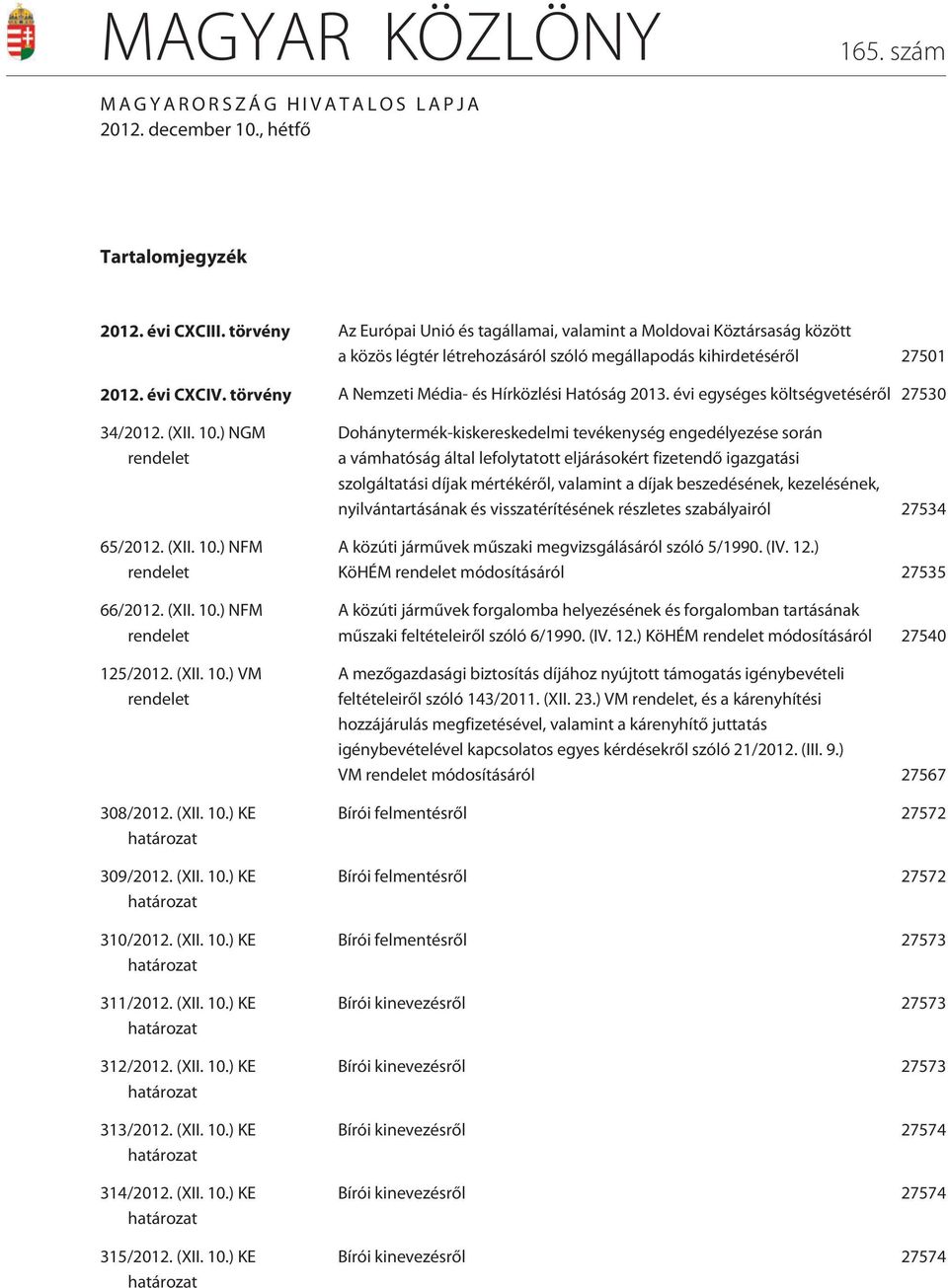 törvény A Nemzeti Média- és Hírközlési Hatóság 2013. évi egységes költségvetésérõl 27530 34/2012. (XII. 10.) NGM rendelet 65/2012. (XII. 10.) NFM rendelet 66/2012. (XII. 10.) NFM rendelet 125/2012.