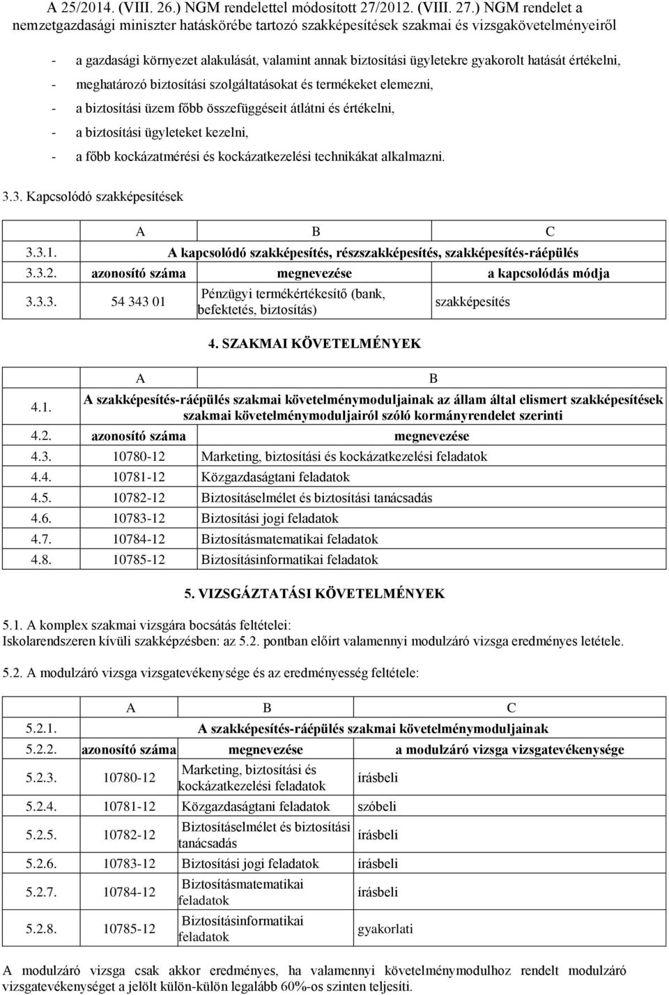 A kapcsolódó szakképesítés, részszakképesítés, szakképesítés-ráépülés 3.3.2. azonosító száma megnevezése a kapcsolódás módja 3.3.3. 54 343 01 