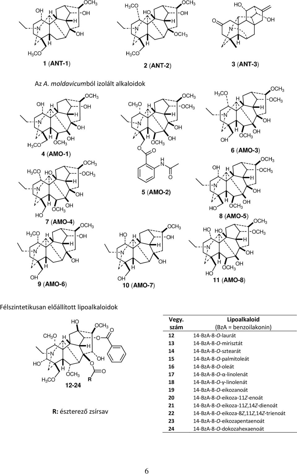 OC 3 O O 11 (AMO-8) O OC 3 OC 3 Félszintetikusan előállított lipoalkaloidok O C 3 O 3 CO O OC 3 12-24 R OC 3 O O O O O R: észterező zsírsav Vegy.