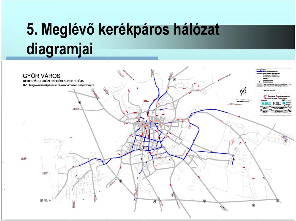 hálózat