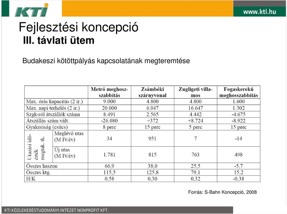 kötöttpályás kapcsolatának