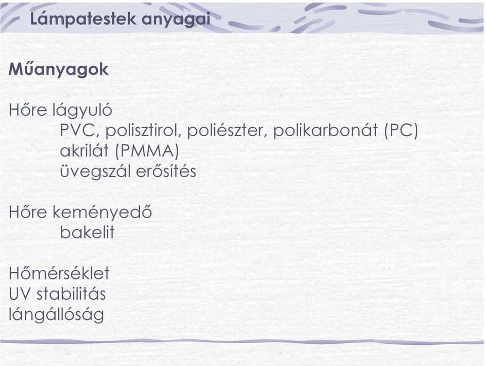 (PC) akrilát (PMMA) üvegszál erősítés Hőre