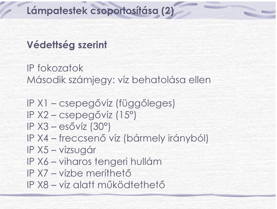 csepegővíz (15 ) IP X3 esővíz (30 ) IP X4 freccsenő víz (bármely irányból)