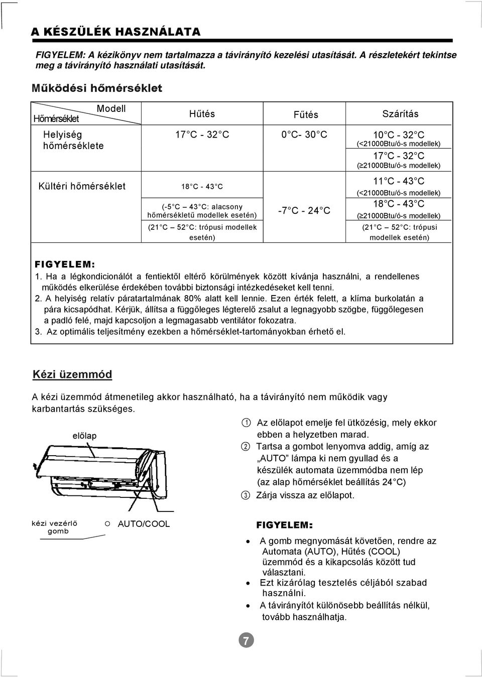 21000Btu/ó-s modellek) (-5 C 43 C: alacsony hőmérsékletű modellek esetén) (21 C 52 C: trópusi modellek esetén) -7 C - 24 C 11 C - 43 C (<21000Btu/ó-s modellek) 18 C - 43 C ( 21000Btu/ó-s modellek)