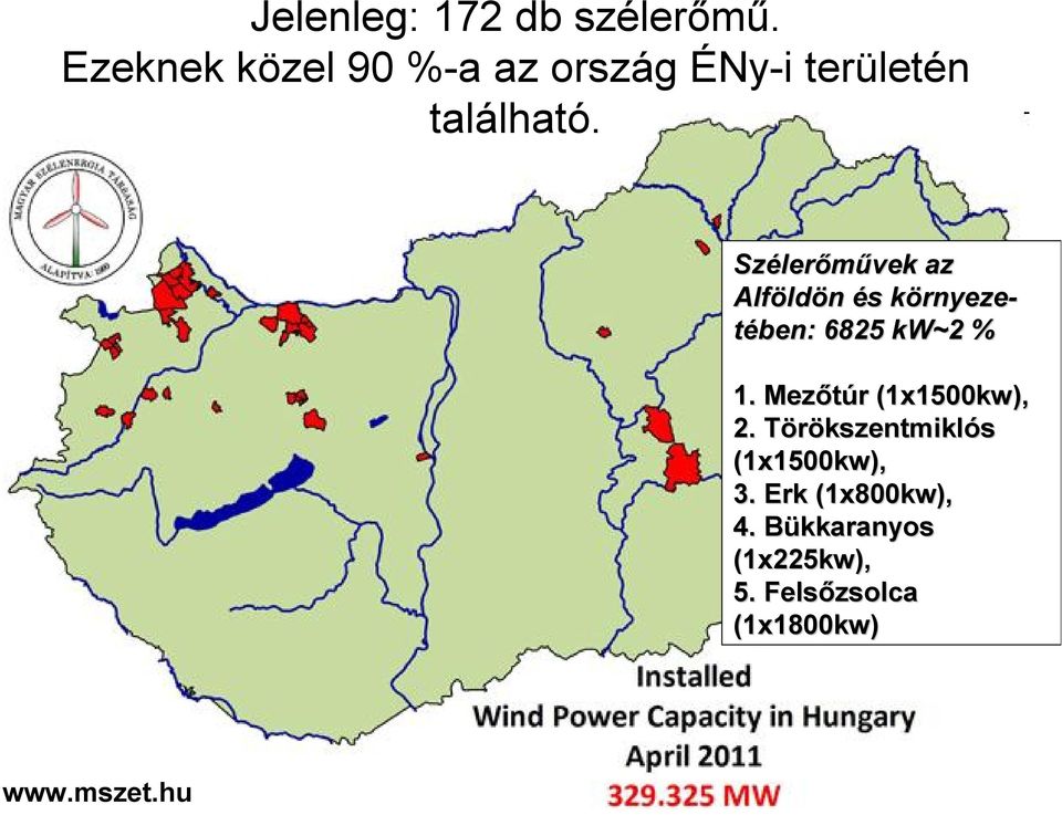 Széler lerőművek az Alföld ldön és környeze- tében: : 6825 kw~2 % 1.