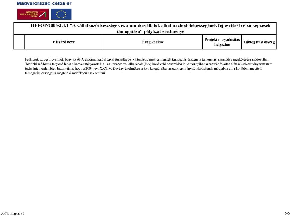 Amennyiben a szerződéskötés előtt a kedvezményezett nem tudja hitelt érdemlően bizonyítani, hogy a 2004. évi XXXIV.