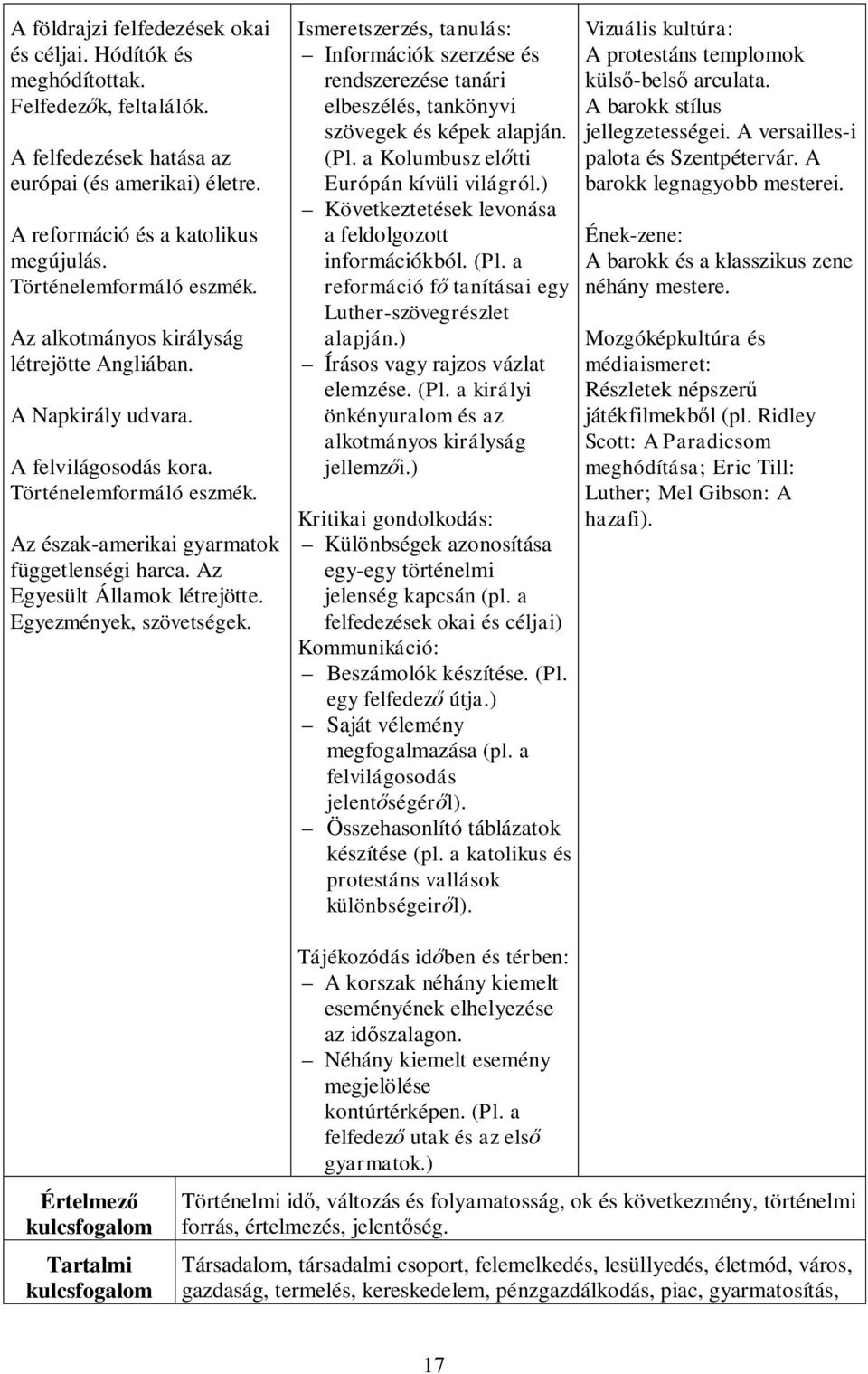 Az Egyesült Államok létrejötte. Egyezmények, szövetségek. Információk szerzése és rendszerezése tanári elbeszélés, tankönyvi szövegek és képek alapján. (Pl. a Kolumbusz előtti Európán kívüli világról.