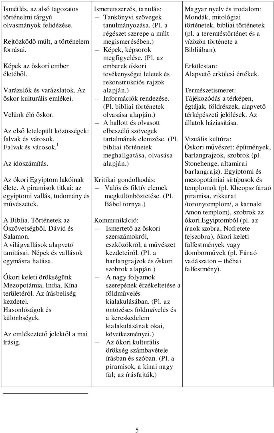 A piramisok titkai: az egyiptomi vallás, tudomány és művészetek. A Biblia. Történetek az Ószövetségből. Dávid és Salamon. A világvallások alapvető tanításai. Népek és vallások egymásra hatása.