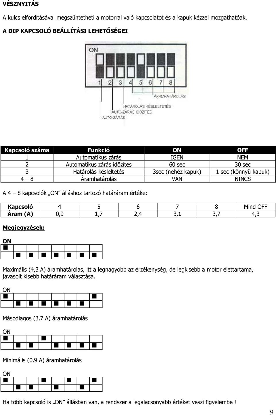 kapuk) 4 8 Áramhatárolás VAN NINCS A 4 8 kapcsolók ON álláshoz tartozó határáram értéke: Kapcsoló 4 5 6 7 8 Mind OFF Áram (A) 0,9 1,7 2,4 3,1 3,7 4,3 Megjegyzések: ON g g g g g g g g Maximális (4,3