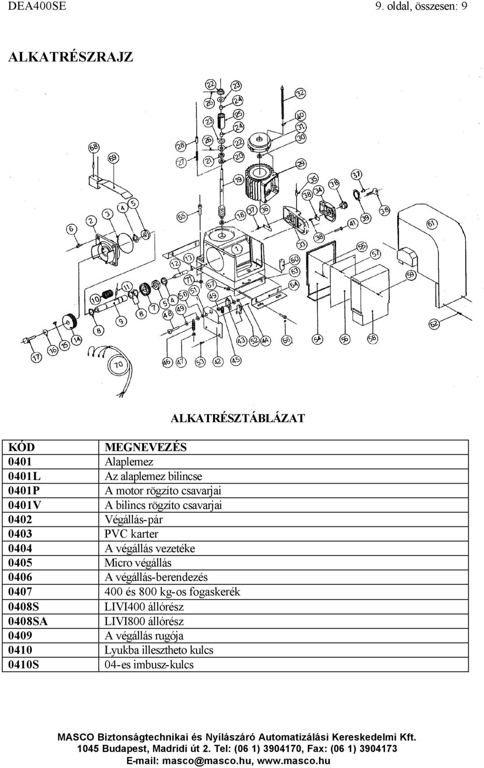0401P A motor rögzíto csavarjai 0401V A bilincs rögzíto csavarjai 0402 Végállás-pár 0403 PVC karter 0404 A