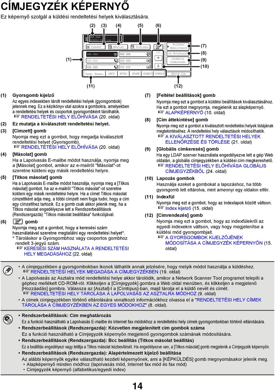 ABCD EFGHI JKLMN OPQRST UVWXYZ Rövid cím () (2) () Gyorsgomb kijelző Az egyes indexekben tárolt rendeltetési helyek (gyorsgombok) jelennek meg.