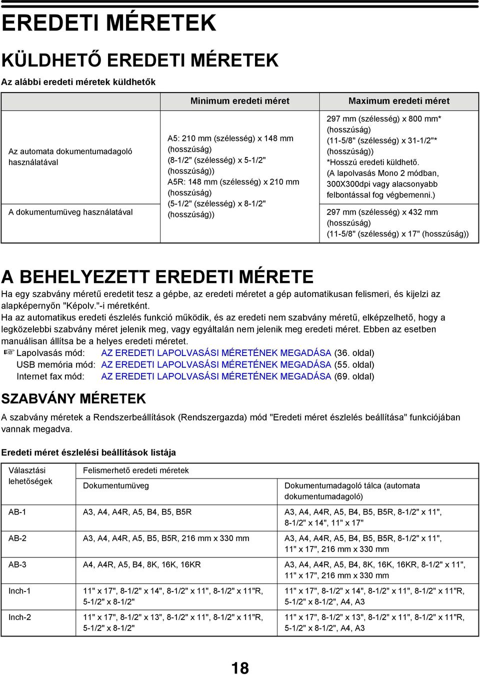 (hosszúság) (-5/8" (szélesség) x 3-/2"* (hosszúság)) *Hosszú eredeti küldhető. (A lapolvasás Mono 2 módban, 300X300dpi vagy alacsonyabb felbontással fog végbemenni.