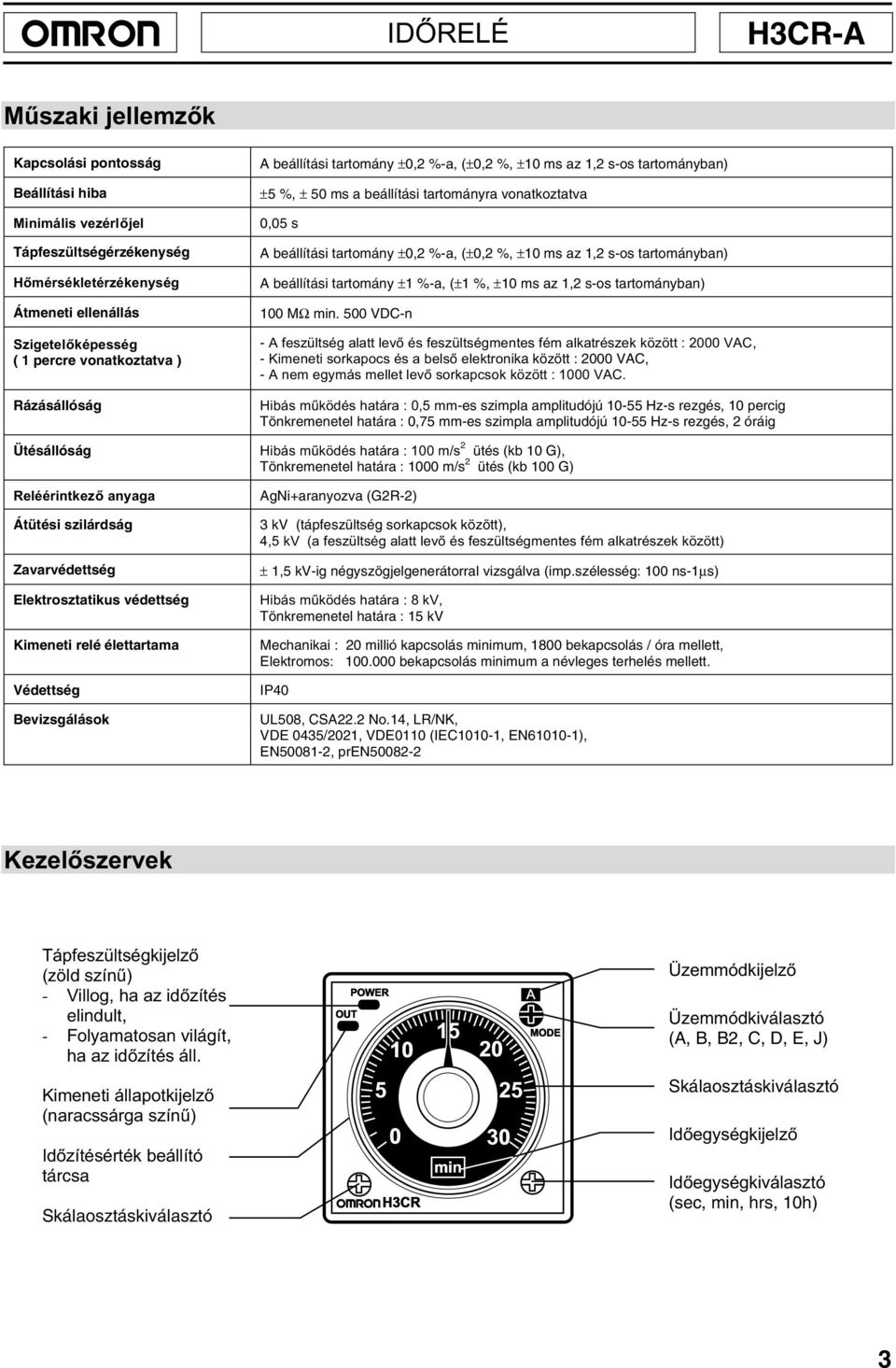 aromány ±1 %-a, (±1 %, ±10 ms az 1, s-os arományban) 100 MΩ min. 50DC-n -$IHV] OWVpJDODWWOHYpVIHV] OWVpJPHQWHVIpPDONDWUpV]HNN ] WW9$& -.