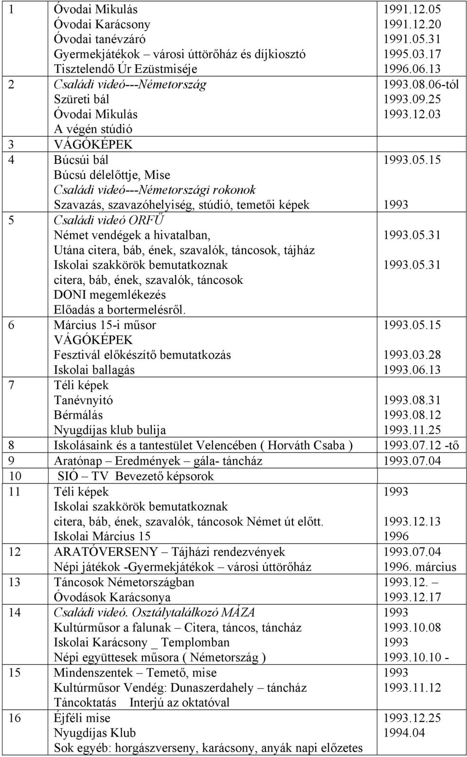 bemutatkoznak citera, báb, ének, szavalók, táncosok DONI megemlékezés Előadás a bortermelésről.