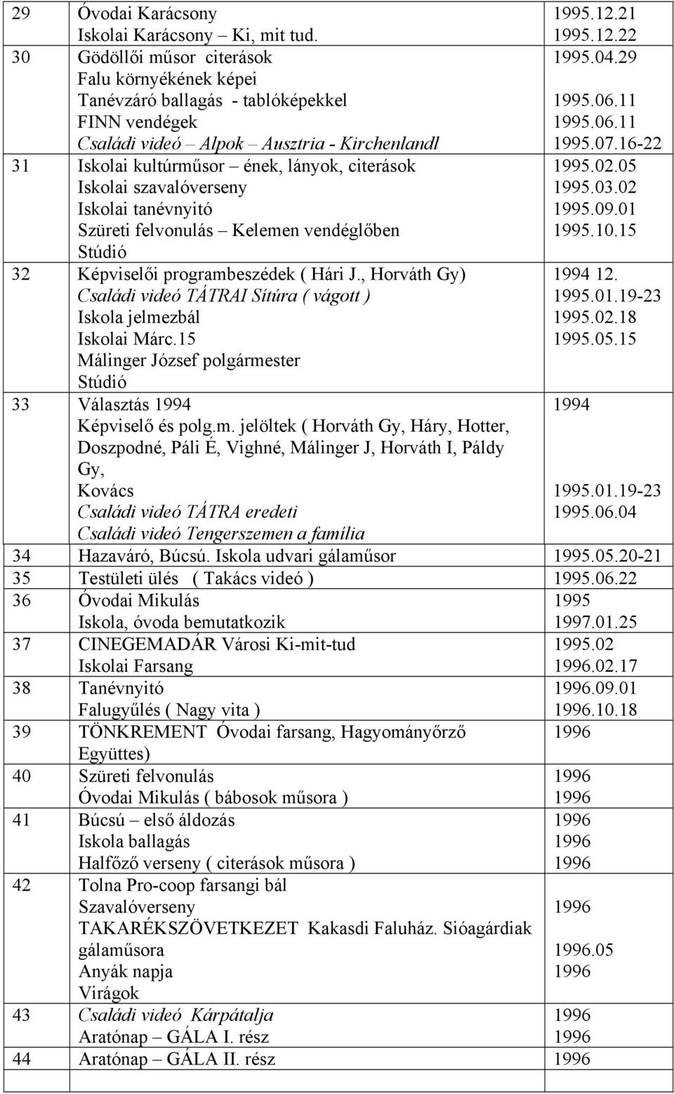 15 Stúdió 32 Képviselői programbeszédek ( Hári J., Horváth Gy) Családi videó TÁTRAI Sítúra ( vágott ) Iskola jelmezbál Iskolai Márc.15 12. 1995.01.19-23 1995.02.18 1995.05.