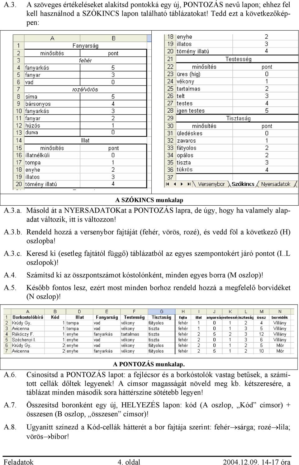 .L oszlopok)! A.4. A.5. Számítsd ki az összpontszámot kóstolónként, minden egyes borra (M oszlop)! Később fontos lesz, ezért most minden borhoz rendeld hozzá a megfelelő borvidéket (N oszlop)! A.6.