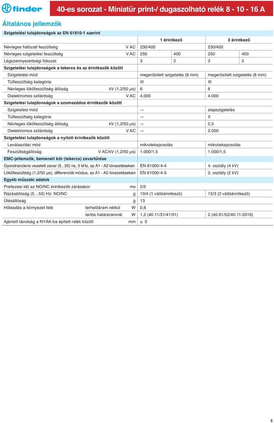 mm) megerősített szigetelés (8 mm) Túlfeszu ltség kategória III III Névleges lökőfeszu ltség állóság kv (1,2/50 μs) 6 6 Dielektromos szilárdság V AC 4.000 4.