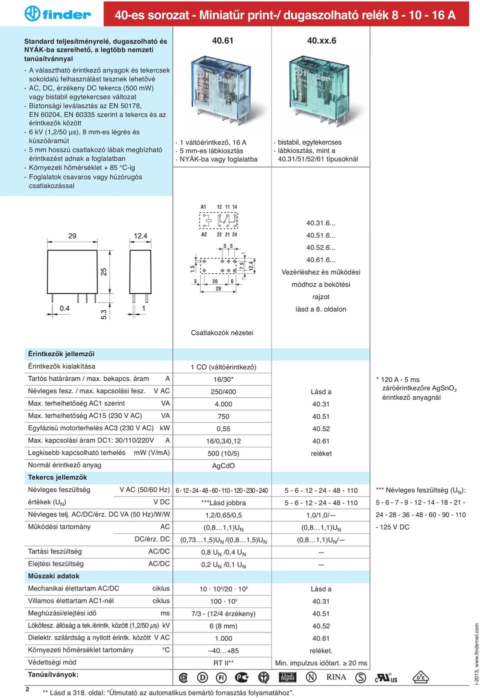 az érintkezők között 6 kv (1,2/50 μs), 8 mm-es légrés és kúszóáramút 5 mm hosszú csatlakozó lábak megbízható érintkezést adnak a foglalatban + 85 C-ig Foglalatok csavaros vagy húzórugós