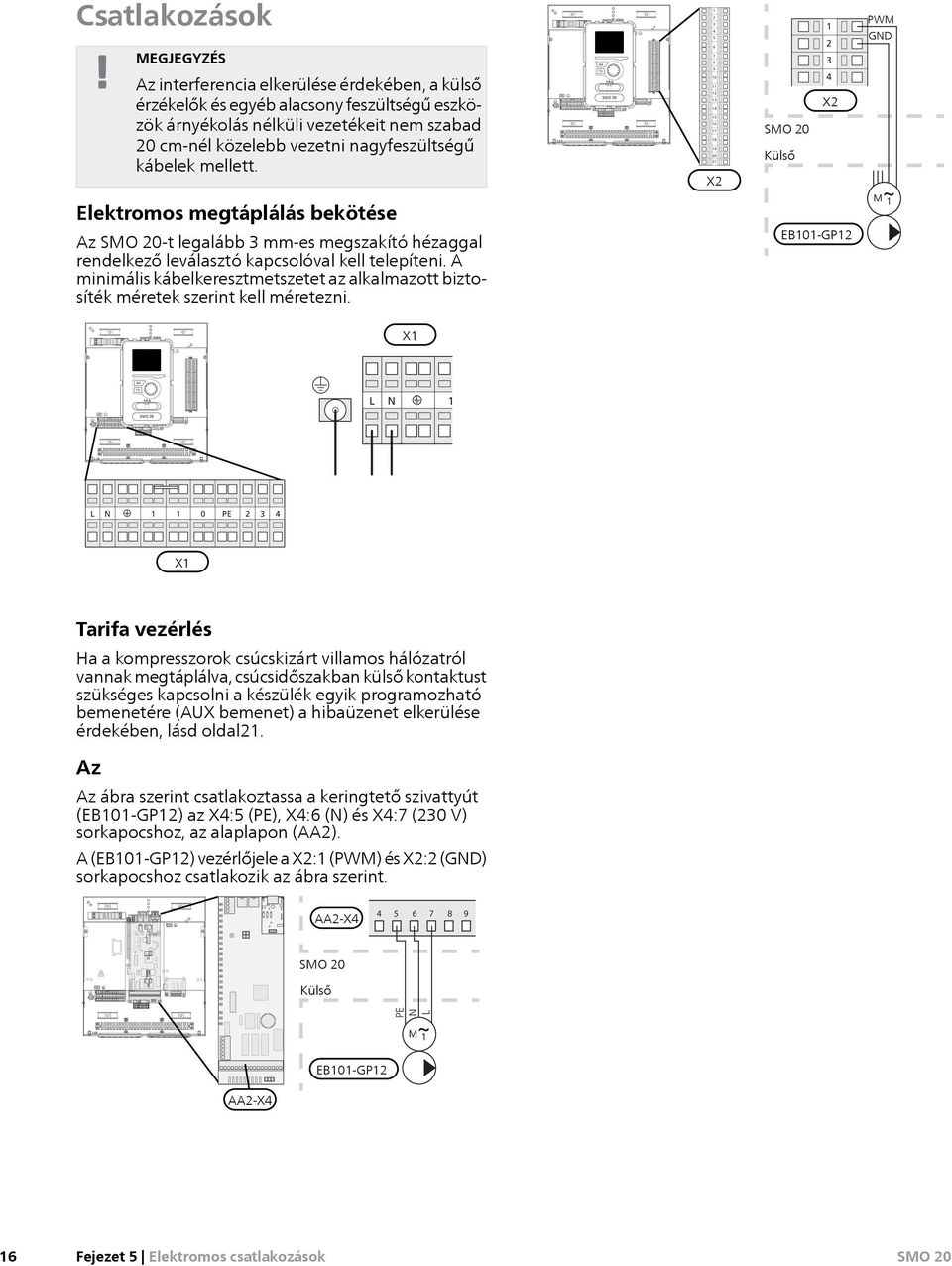 2 20 9 8 7 6 5 4 3 2 0 9 8 7 6 5 4 3 2 2 3 4 5 6 7 8 9 0 2 3 4 5 6 7 8 9 20 2 Külső Externt 2 3 4 X2 PWM GND Elektromos megtáplálás bekötése Az -t legalább 3 mm-es megszakító hézaggal rendelkező