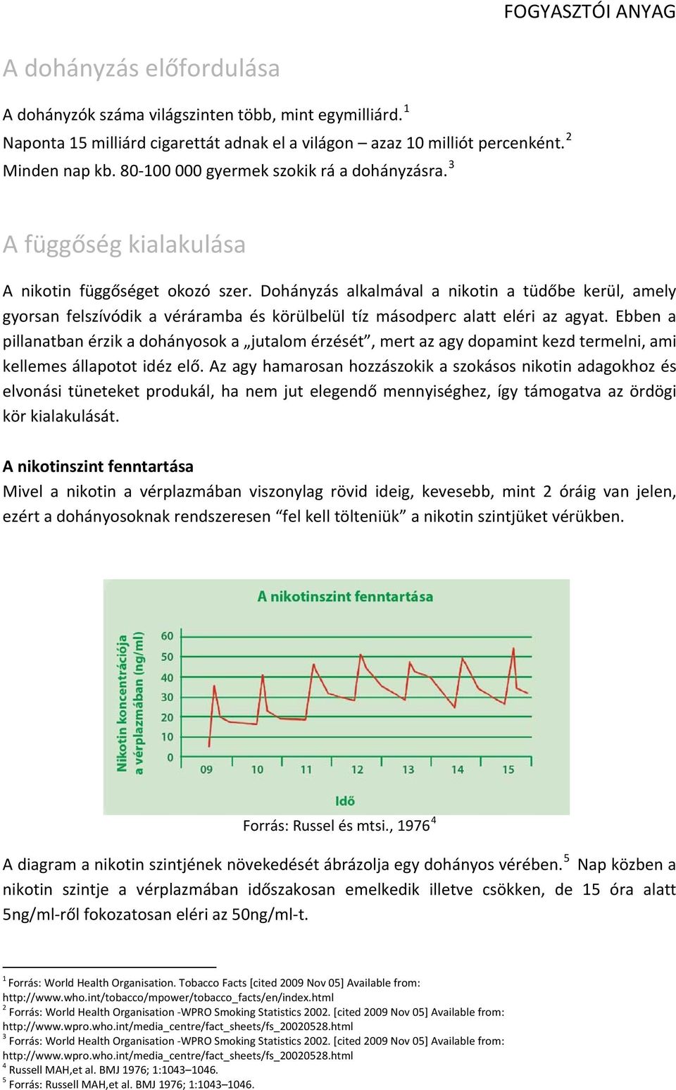 Dohányzás alkalmával a nikotin a tüdőbe kerül, amely gyorsan felszívódik a véráramba és körülbelül tíz másodperc alatt eléri az agyat.