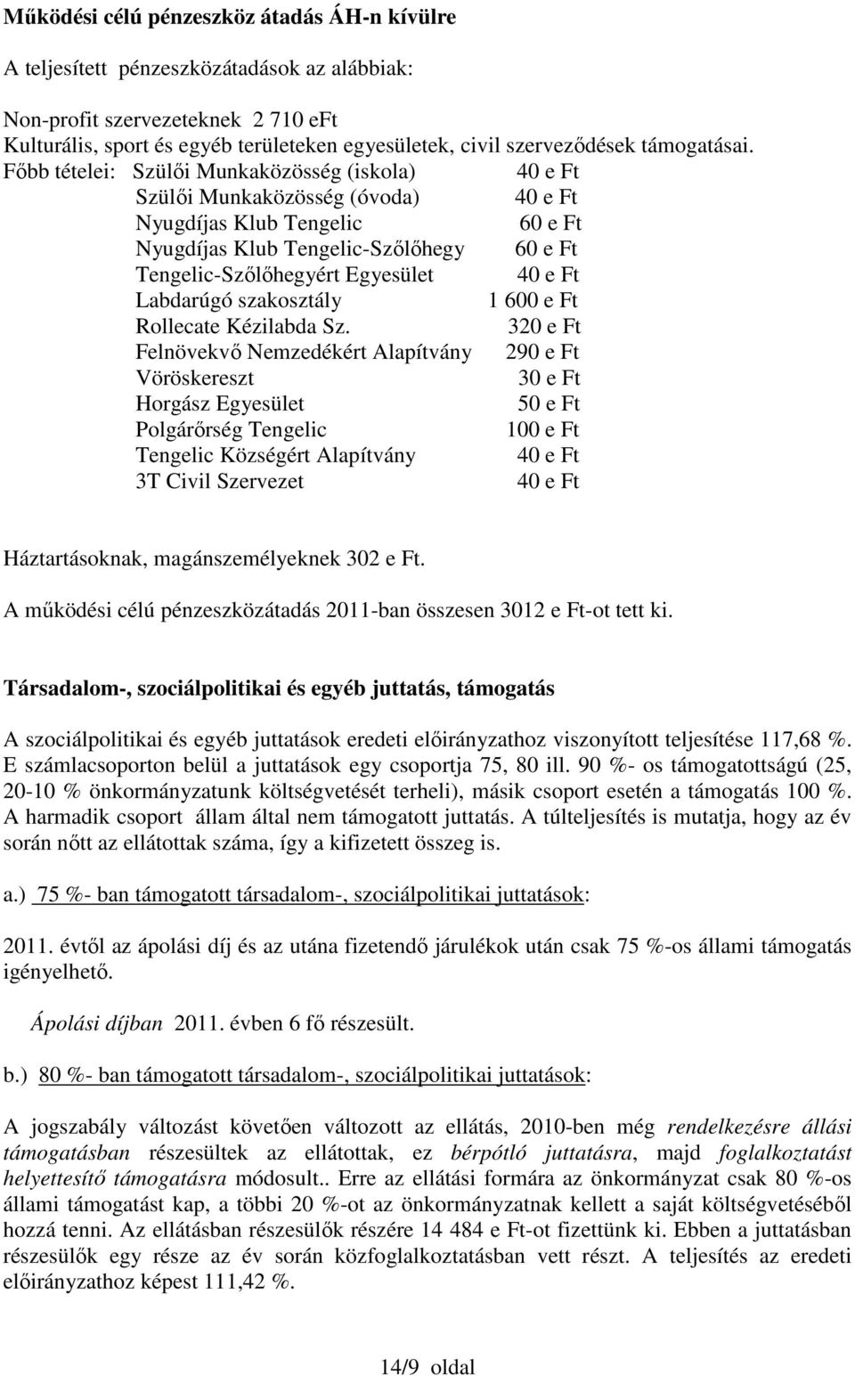 Főbb tételei: Szülői Munkaközösség (iskola) 40 e Ft Szülői Munkaközösség (óvoda) 40 e Ft Nyugdíjas Klub Tengelic 60 e Ft Nyugdíjas Klub Tengelic-Szőlőhegy 60 e Ft Tengelic-Szőlőhegyért Egyesület 40 e