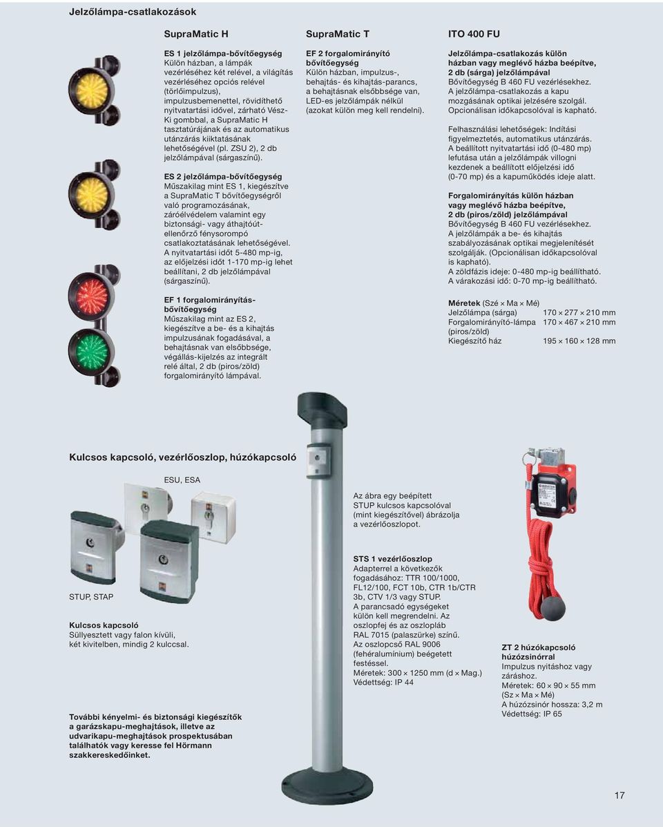 ES 2 jelzőlámpa-bővítőegység Műszakilag mint ES 1, kiegészítve a SupraMatic T bővítőegységről való programozásának, záróélvédelem valamint egy biztonsági- vagy áthajtóútellenőrző fénysorompó