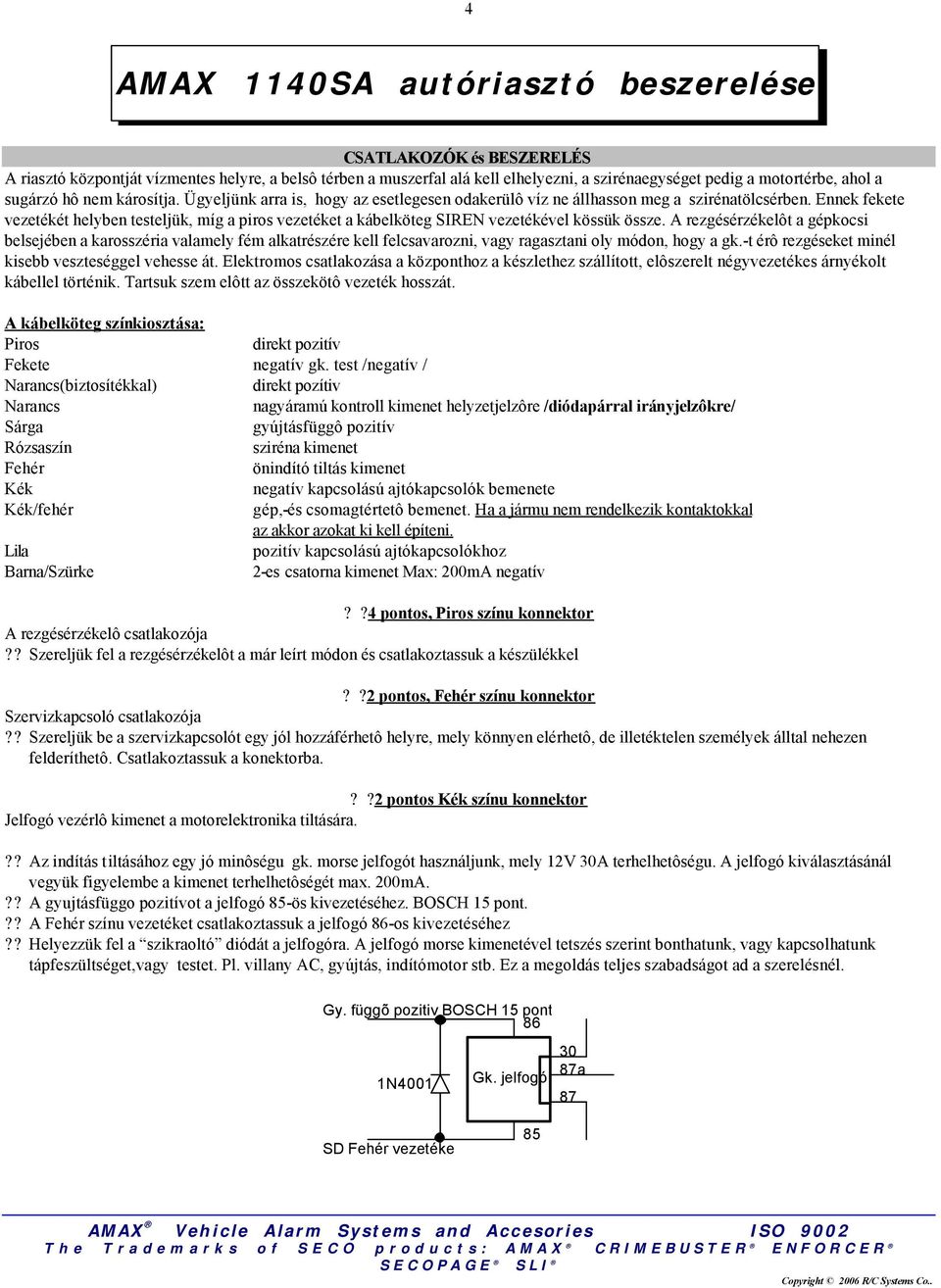 Ennek fekete vezetékét helyben testeljük, míg a piros vezetéket a kábelköteg SIREN vezetékével kössük össze.