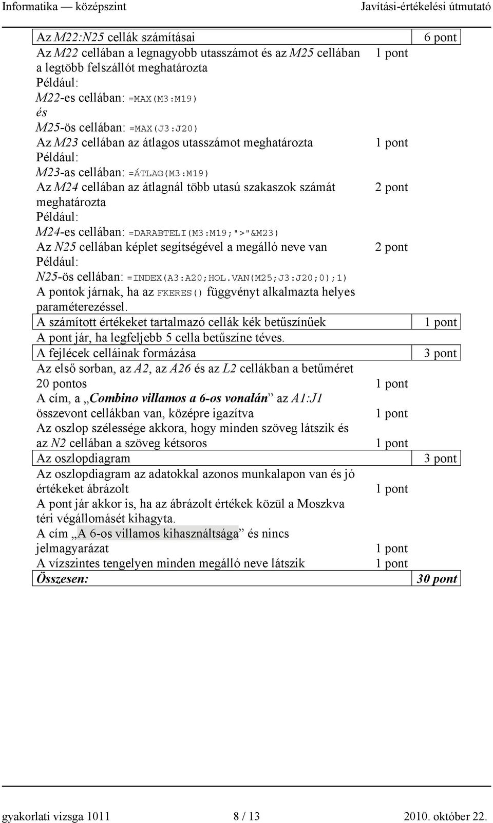 cellában képlet segítségével a megálló neve van N25-ös cellában: =INDEX(A3:A20;HOL.VAN(M25;J3:J20;0);1) A pontok járnak, ha az FKERES() függvényt alkalmazta helyes paraméterezéssel.