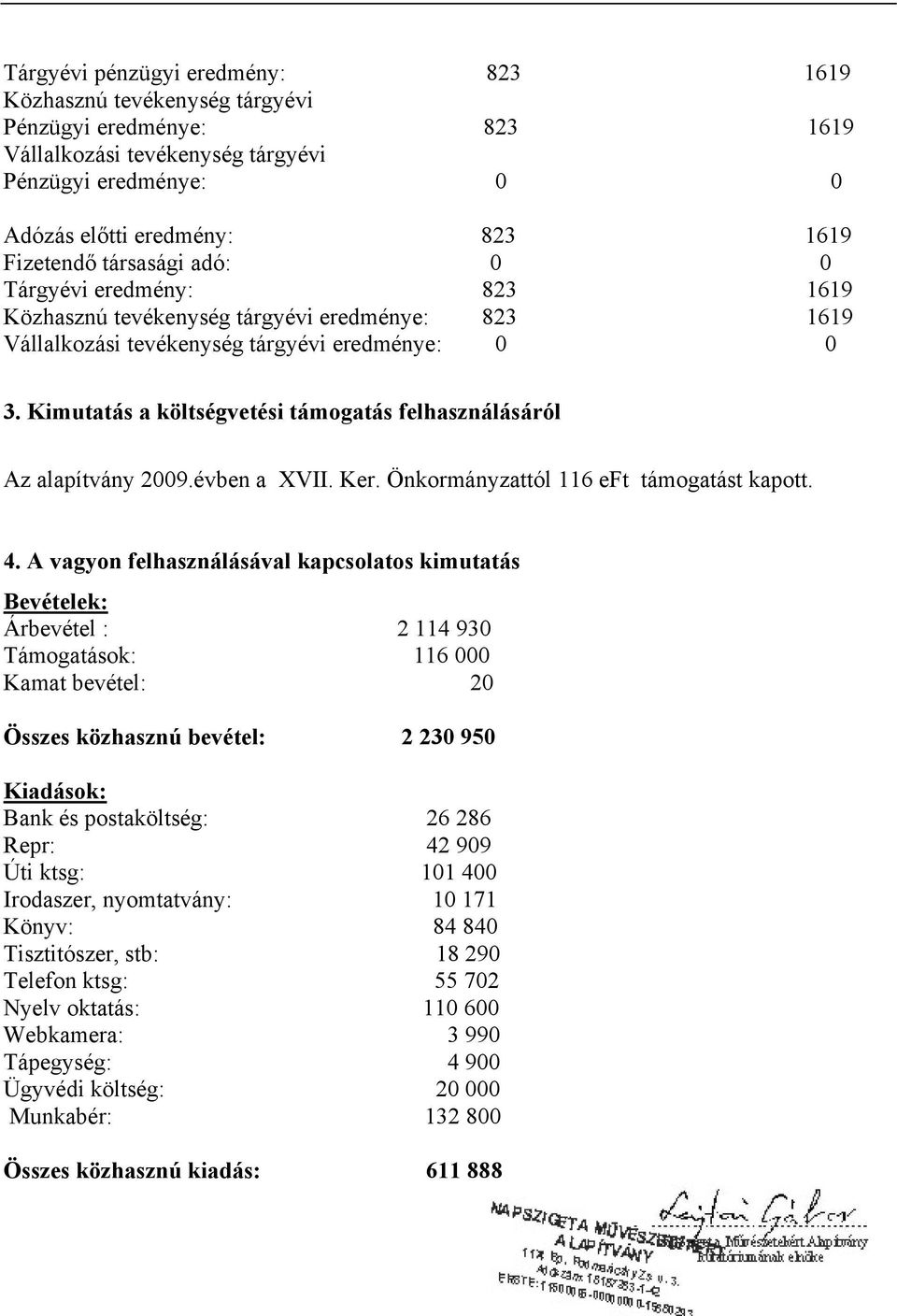 Kimutatás a költségvetési támogatás felhasználásáról Az alapítvány 2009.évben a XVII. Ker. Önkormányzattól 116 eft támogatást kapott. 4.