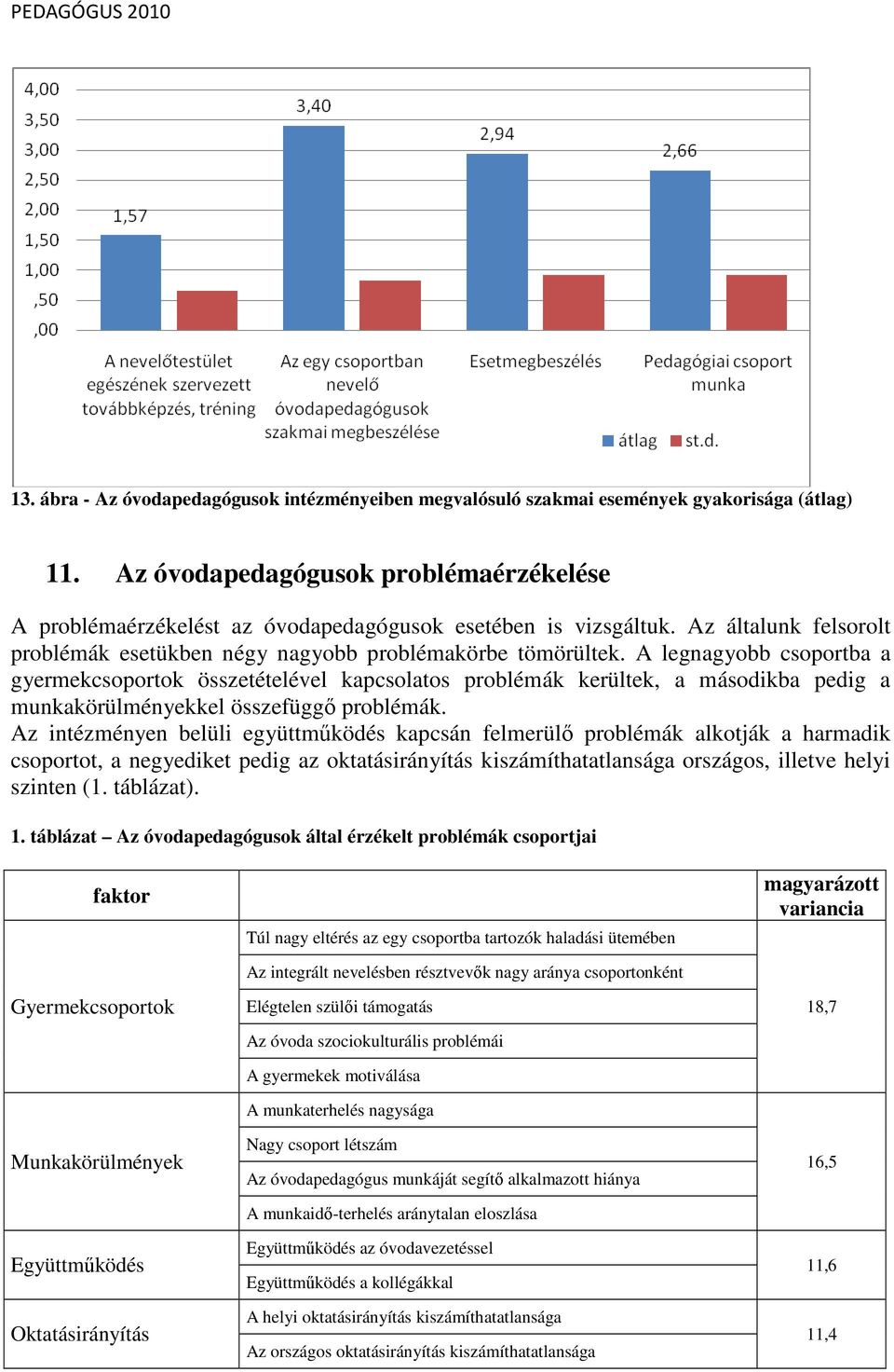 A legnagyobb csoportba a gyermekcsoportok összetételével kapcsolatos problémák kerültek, a másodikba pedig a munkakörülményekkel összefüggı problémák.