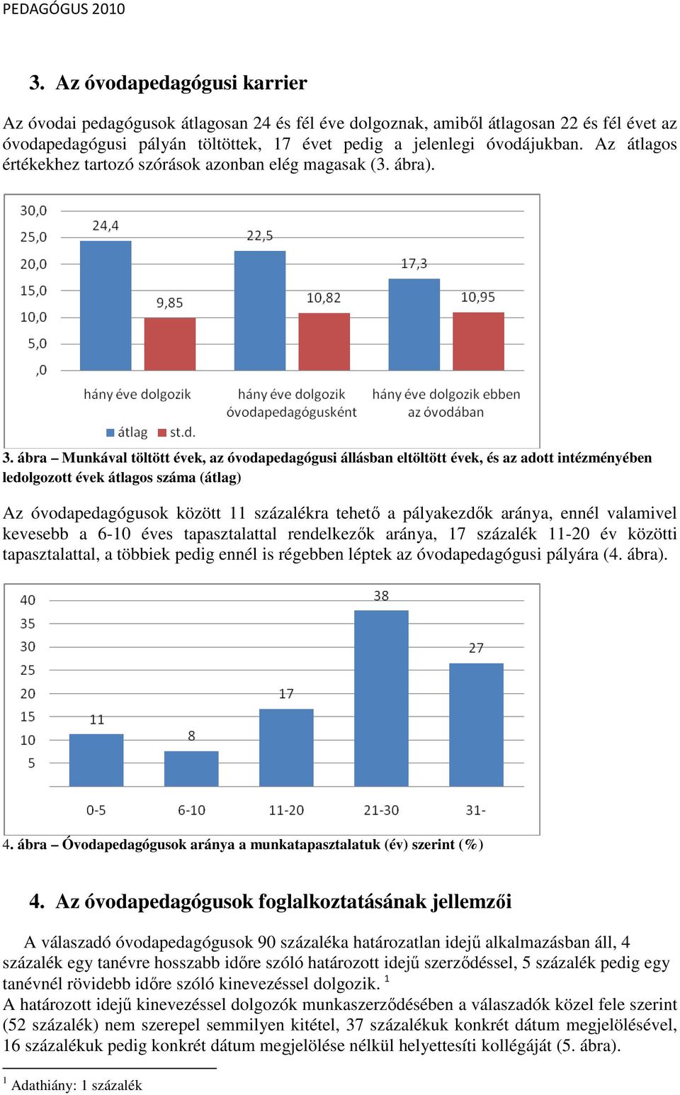 ábra Munkával töltött évek, az óvodapedagógusi állásban eltöltött évek, és az adott intézményében ledolgozott évek átlagos száma (átlag) Az óvodapedagógusok között 11 százalékra tehetı a pályakezdık