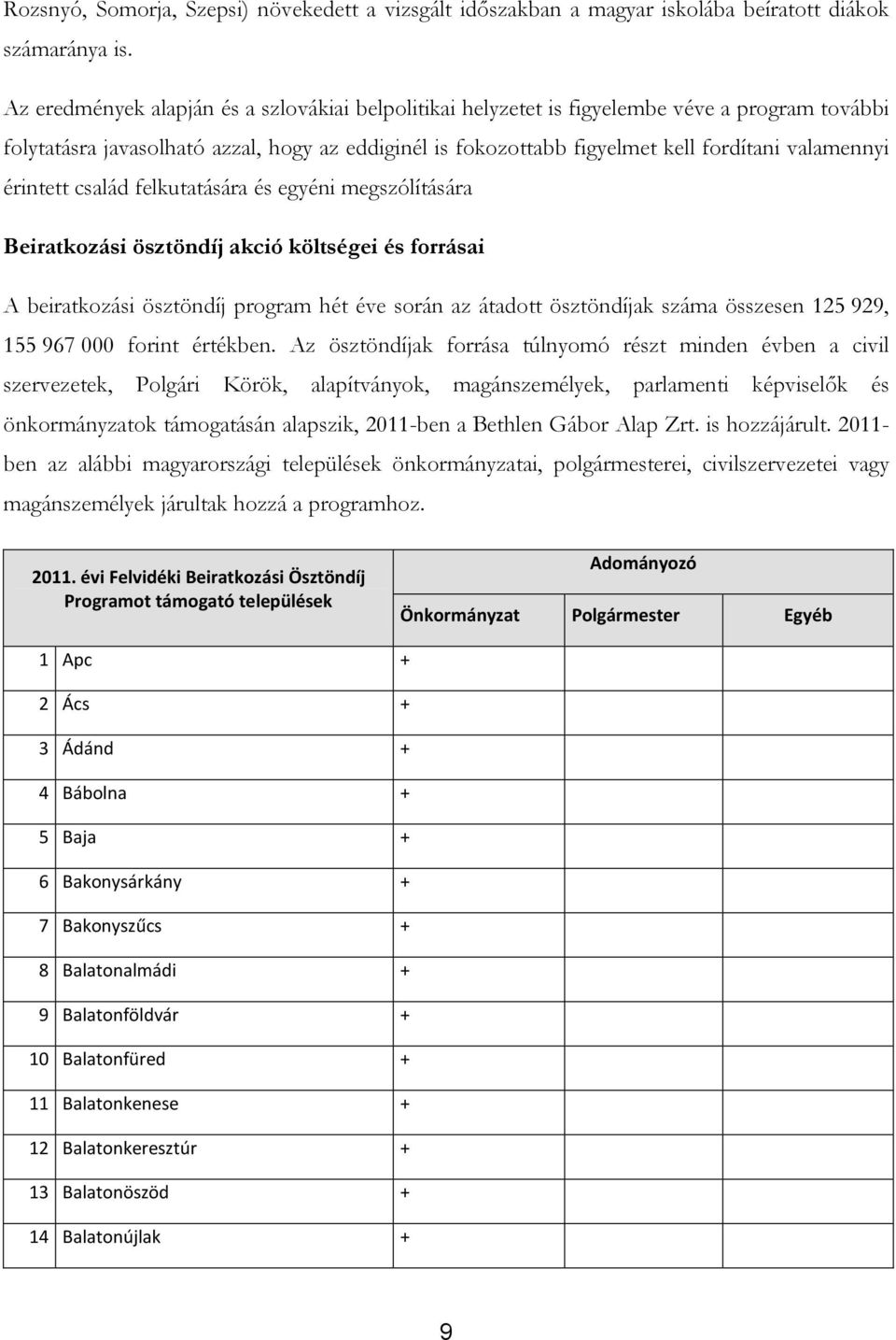 érintett család felkutatására és egyéni megszólítására Beiratkozási ösztöndíj akció költségei és forrásai A beiratkozási ösztöndíj program hét éve során az átadott ösztöndíjak száma összesen 125 929,