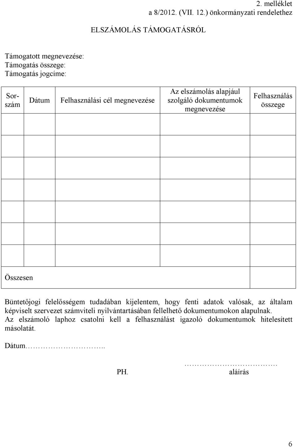 cél megnevezése Az elszámolás alapjául szolgáló dokumentumok megnevezése Felhasználás összege Összesen Büntetőjogi felelősségem tudadában