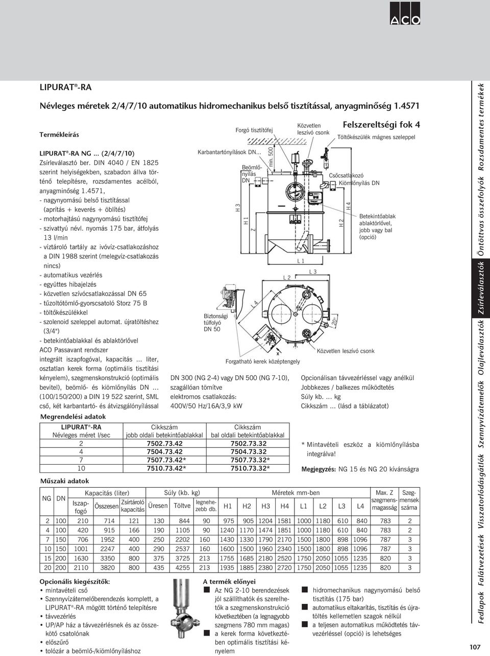 újratöltéshez (/") osztatlan kerek forma (optimális tisztítási kényelem), szegmenskonstrukció (optimális bevitel), beömlõ- és kiömlõnyílás.