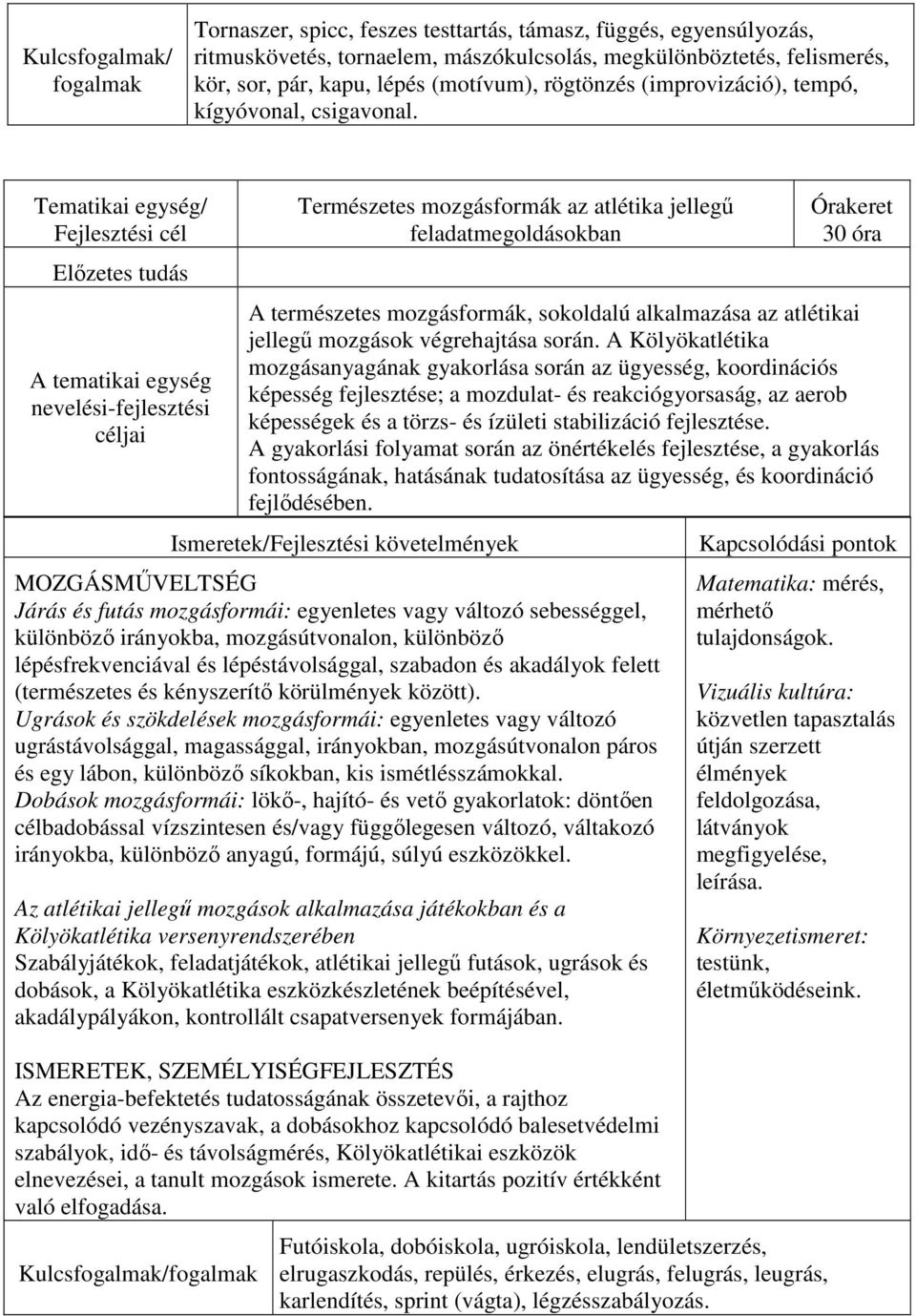 Természetes mozgásformák az atlétika jellegű feladatmegoldásokban 30 óra A természetes mozgásformák, sokoldalú alkalmazása az atlétikai jellegű mozgások végrehajtása során.