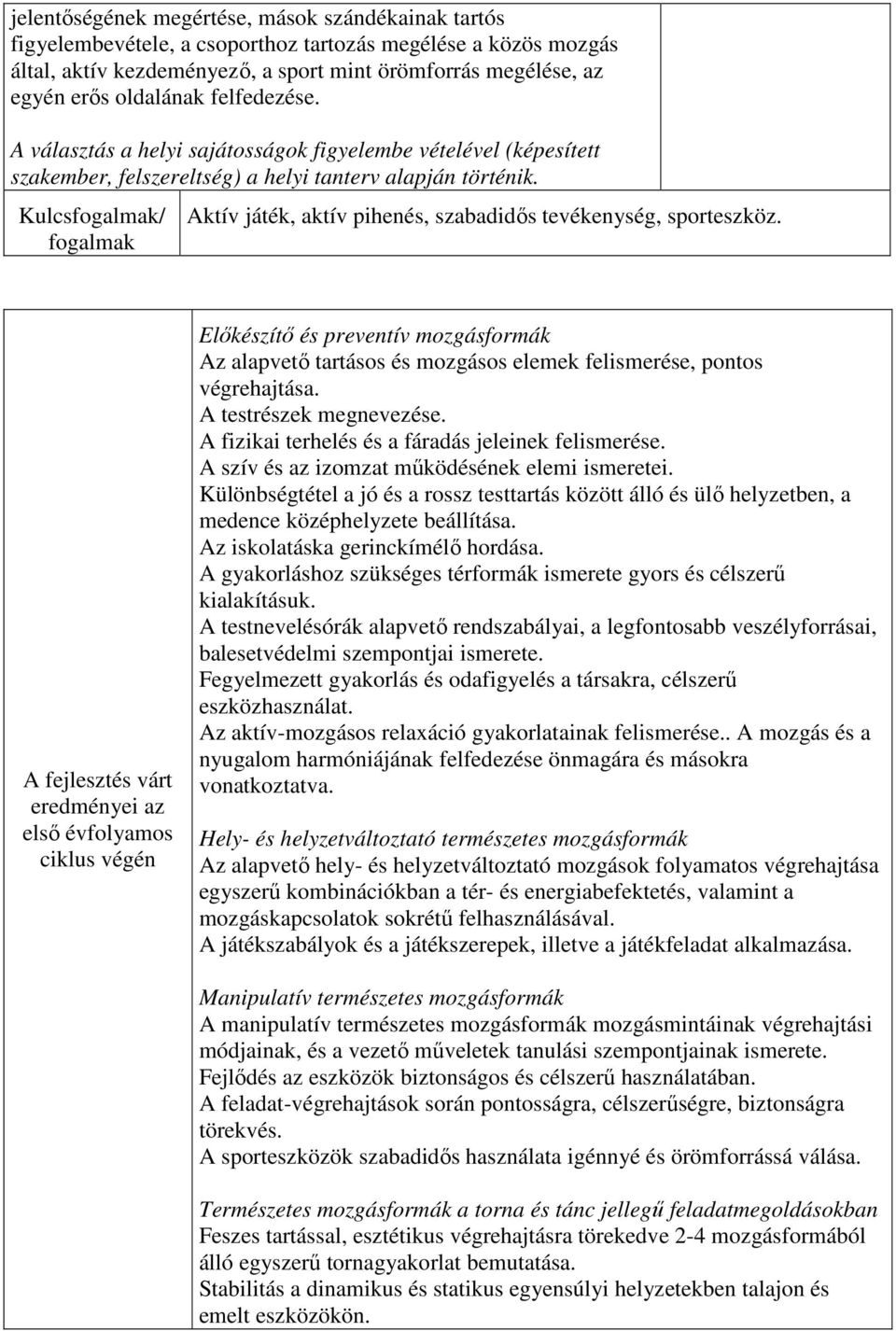 Kulcs/ Aktív játék, aktív pihenés, szabadidős tevékenység, sporteszköz.