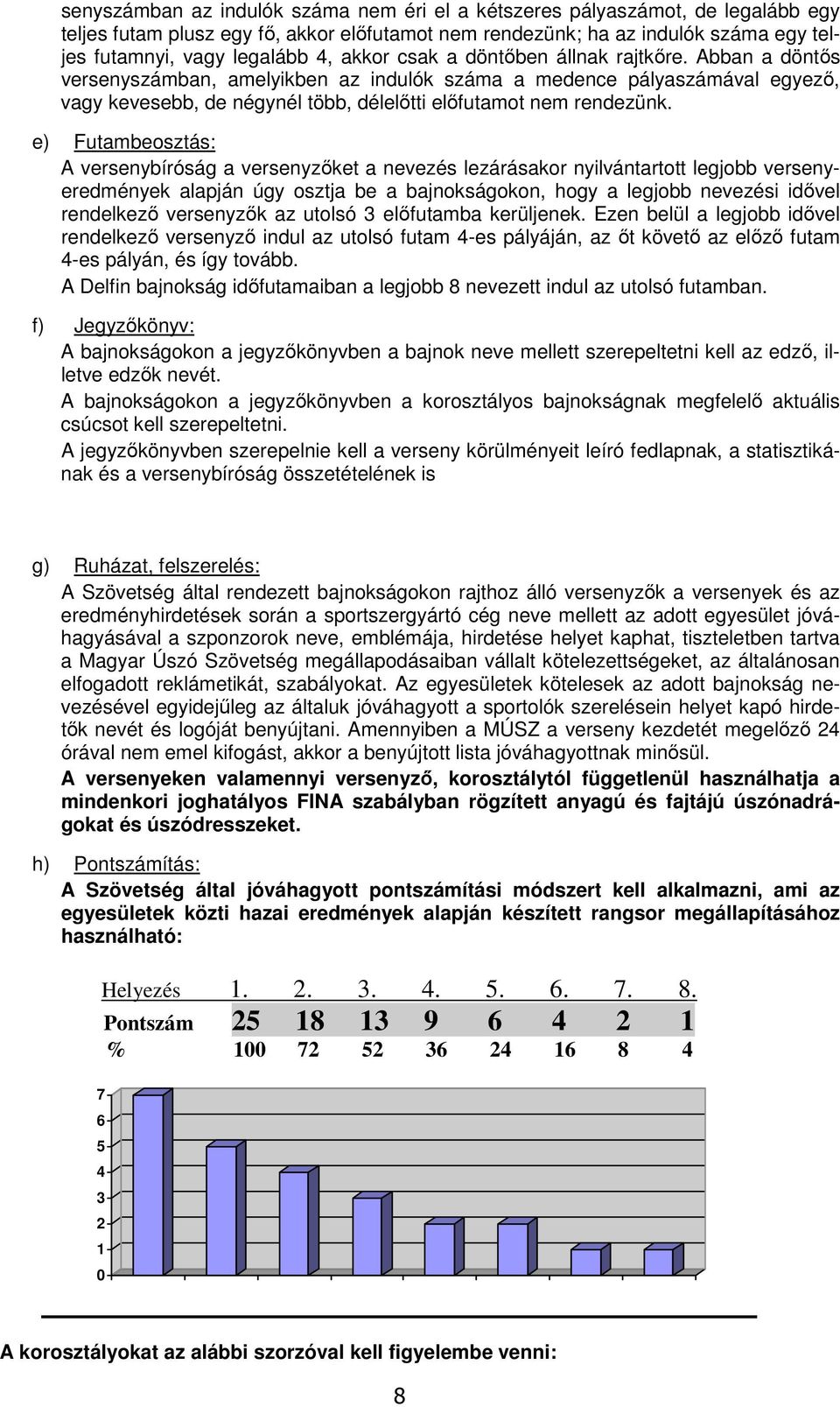 e) Futambeosztás: A versenybíróság a versenyzőket a nevezés lezárásakor nyilvántartott legjobb versenyeredmények alapján úgy osztja be a bajnokságokon, hogy a legjobb nevezési idővel rendelkező