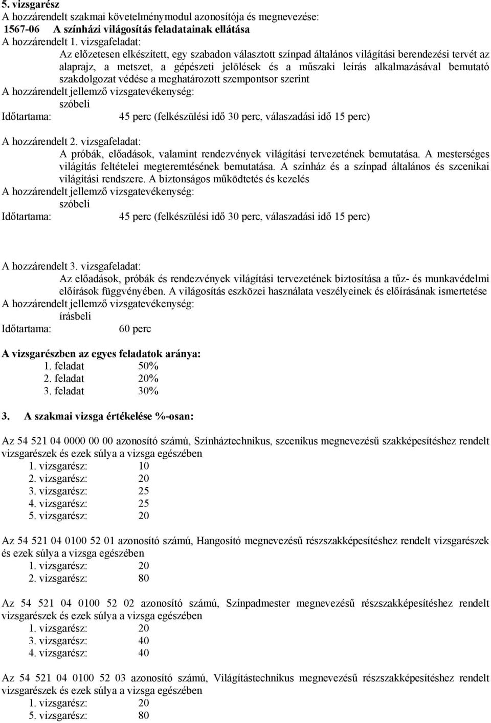 bemutató szakdolgozat védése a meghatározott szempontsor szerint hozzárendelt jellemző vizsgatevékenység: szóbeli 45 perc (felkészülési idő 30 perc, válaszadási idő 15 perc) hozzárendelt 2.