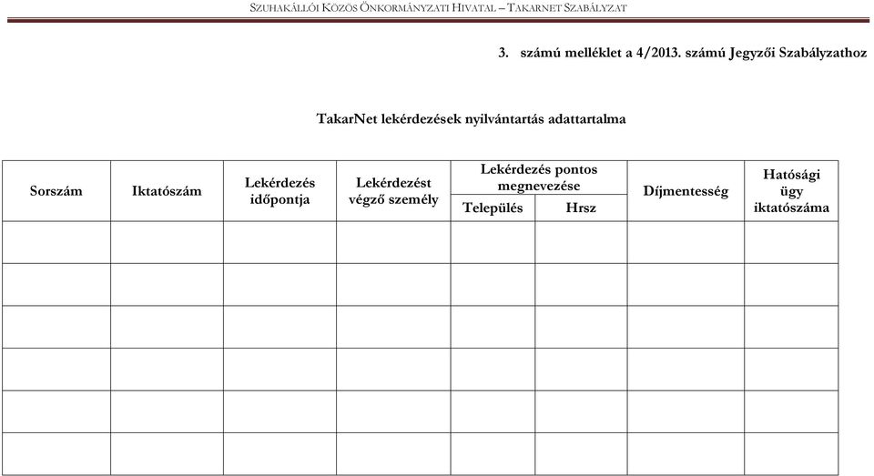 adattartalma Sorszám Iktatószám Lekérdezés időpontja