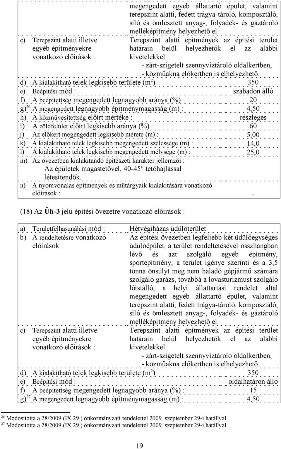 4,50 h) A közművesítettség előírt mértéke : részleges i) A zöldfelület előírt legkisebb aránya (%) : 60 j) Az előkert megengedett legkisebb mérete (m) : 5,00 k) A kialakítható telek legkisebb