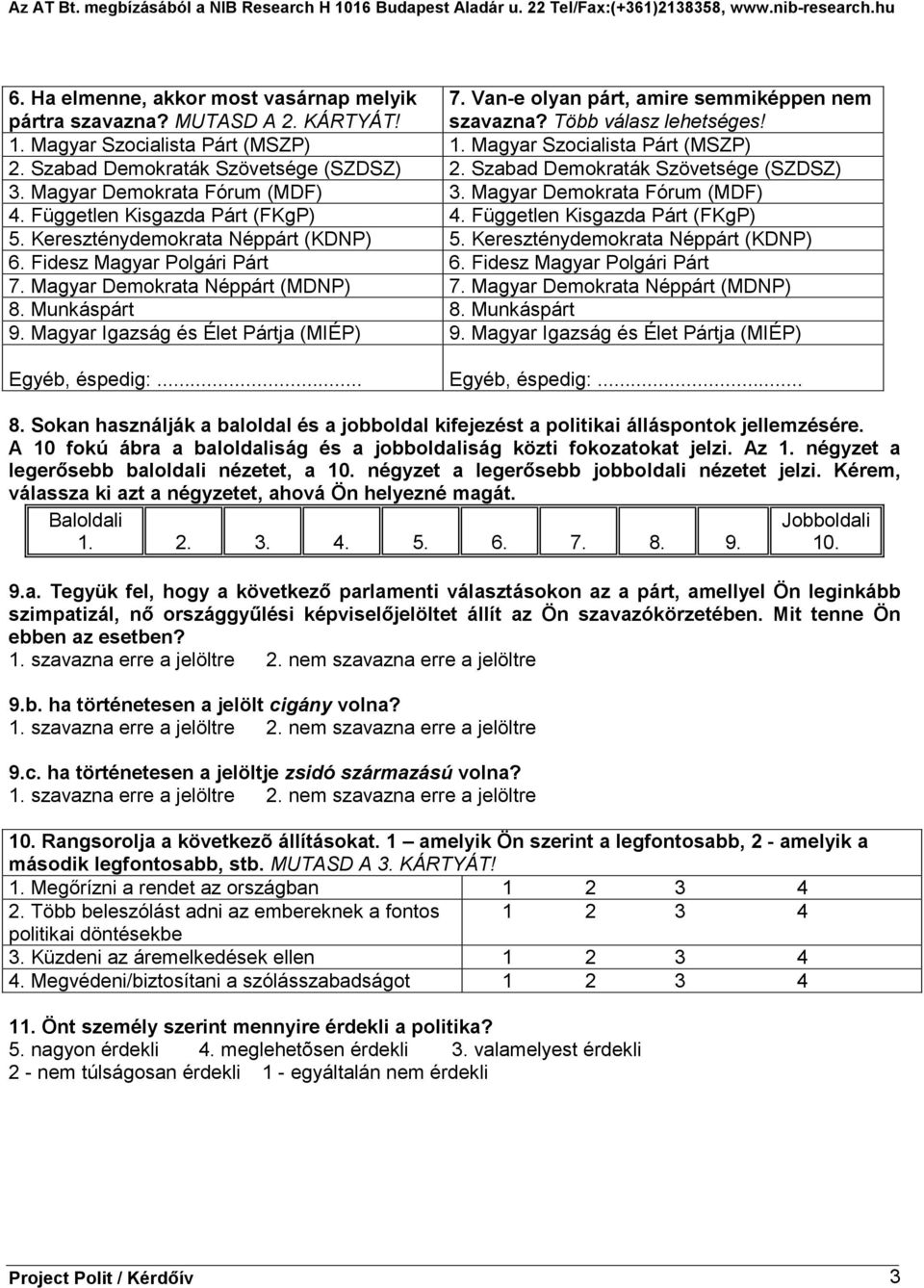 Független Kisgazda Párt (FKgP) 4. Független Kisgazda Párt (FKgP) 5. Kereszténydemokrata Néppárt (KDNP) 5. Kereszténydemokrata Néppárt (KDNP) 6. Fidesz Magyar Polgári Párt 6.