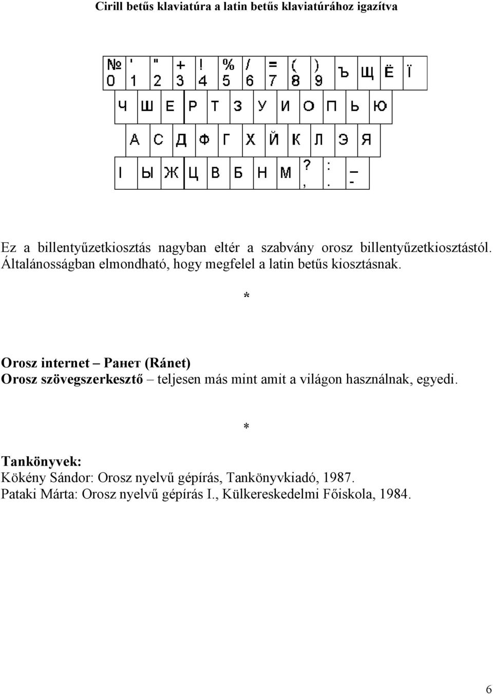 * Orosz internet Ранет (Ránet) Orosz szövegszerkesztı teljesen más mint amit a világon használnak, egyedi.
